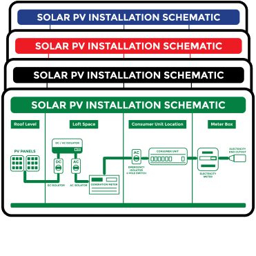 Budget Solar PV Installation Schematic Labels - Design 2. 150mm x 75mm. Choice of Colours