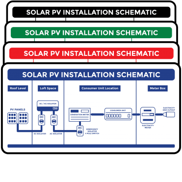 Budget Solar PV Installation Schematic Labels - Design 3. 150mm x 75mm. Choice of Colours
