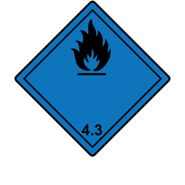 Dangerous When Wet 4.3 Labels, No Text - Hazard Warning Diamonds